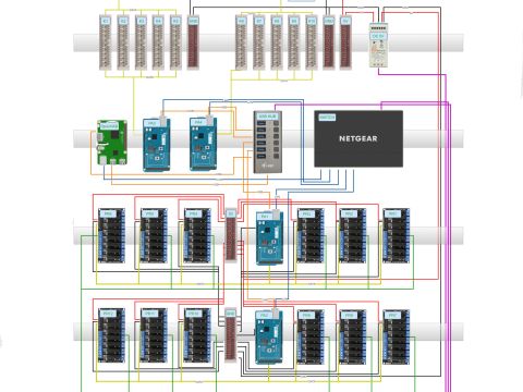 Pi-Home Kit image 2